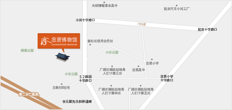 位置图